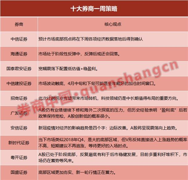 今晚必出三肖最佳答案,数据导向计划_LRM79.773硬核版