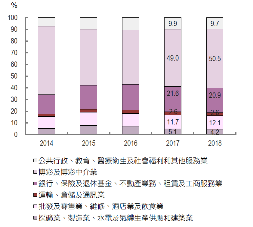 澳门正版内部资料五不中大全,数据驱动决策_QFB79.847抗菌版