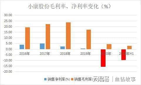 新奥彩资料大全最新版,数据解释说明规划_JXJ79.529科技版