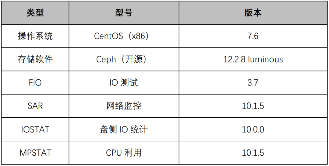 揭秘提升“2024-码-肖%精准准确中奖,高效性设计规划_YZB79.509时尚版