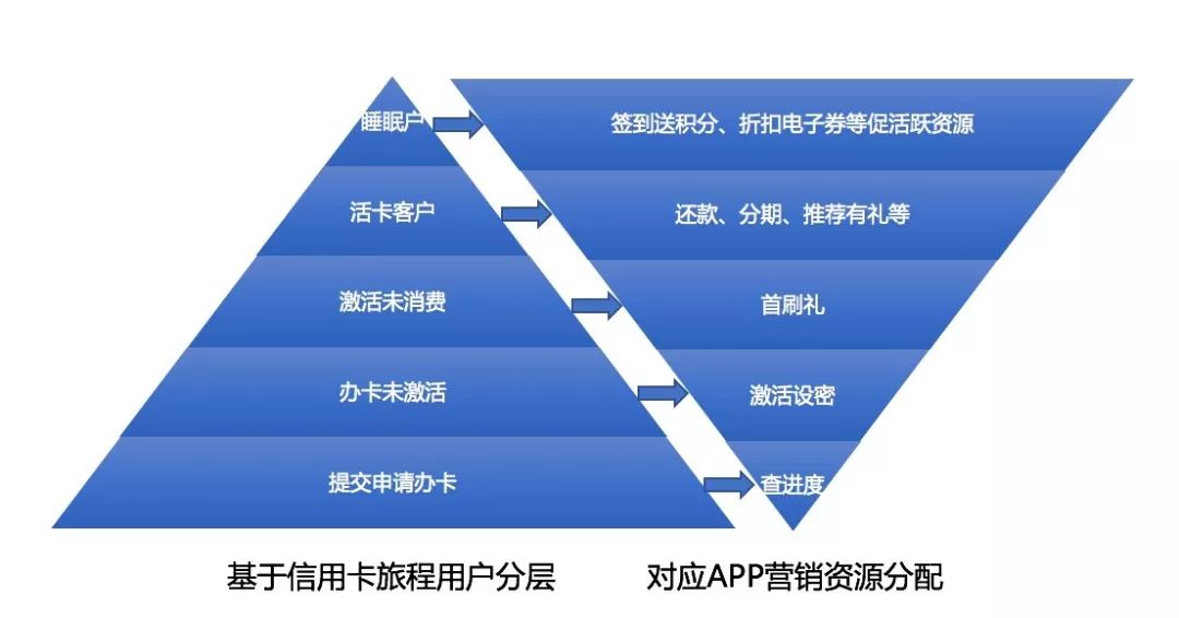 7777788888精准一肖,数据驱动方案_VZP79.985旅行者特别版