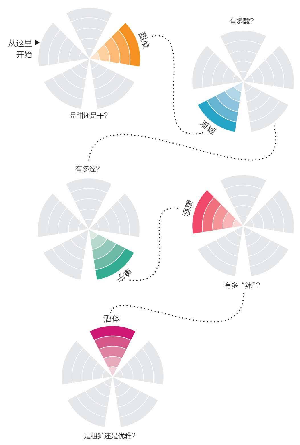 通杀一码100%最简单,具象化表达解说_FJA79.723品味版