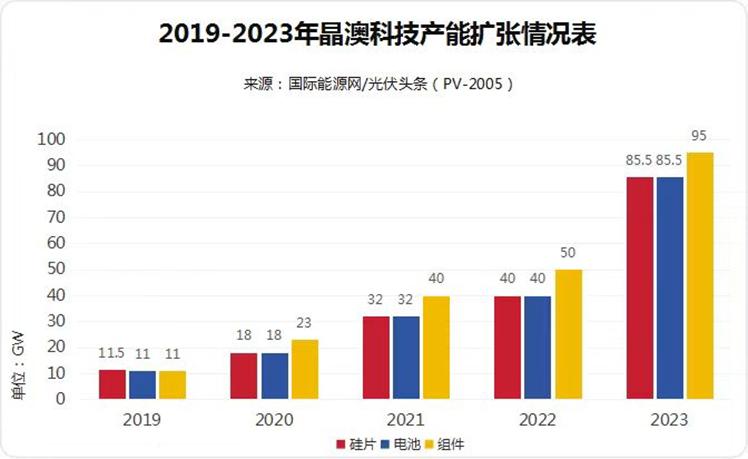 新澳2024年第324期开奖结果,创新发展策略_CTM79.865清晰版