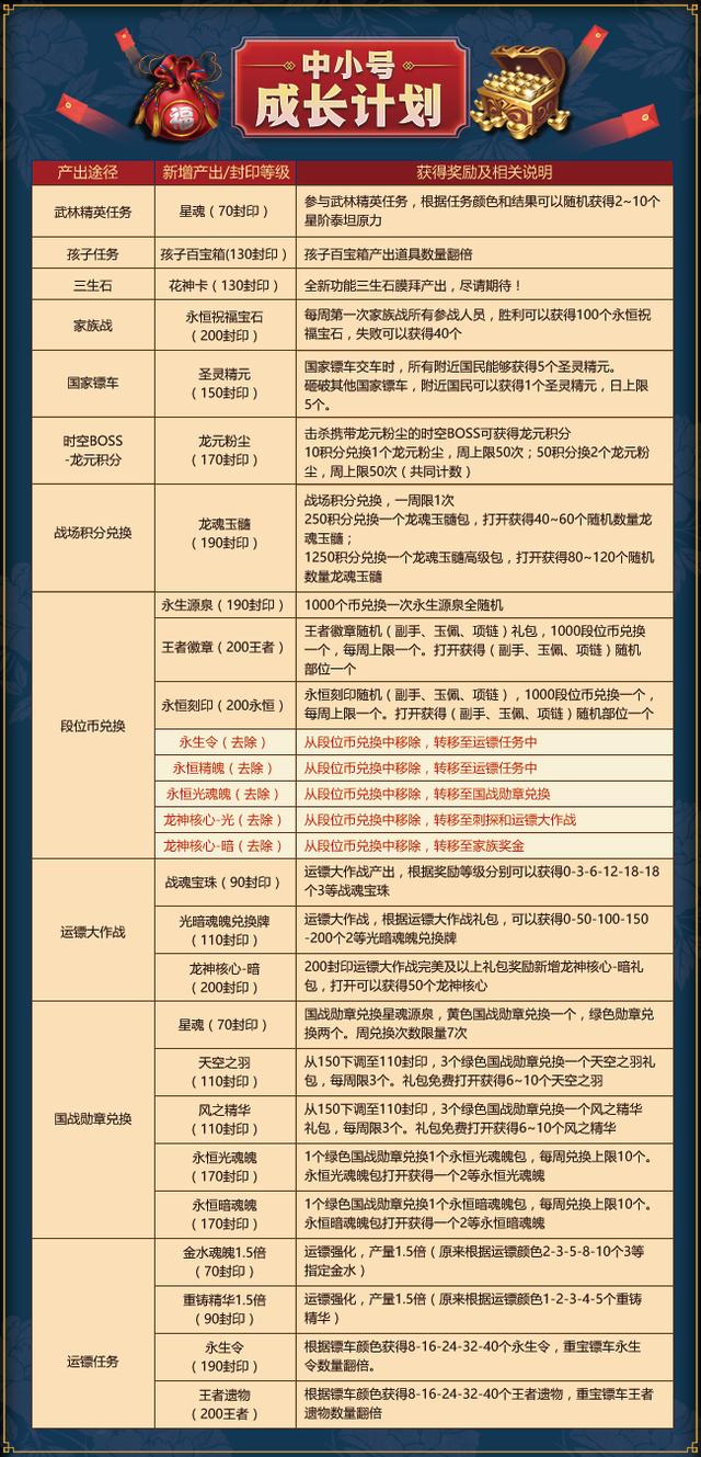 一码一码中奖免费公开资料,数据分析计划_NME79.859计算机版