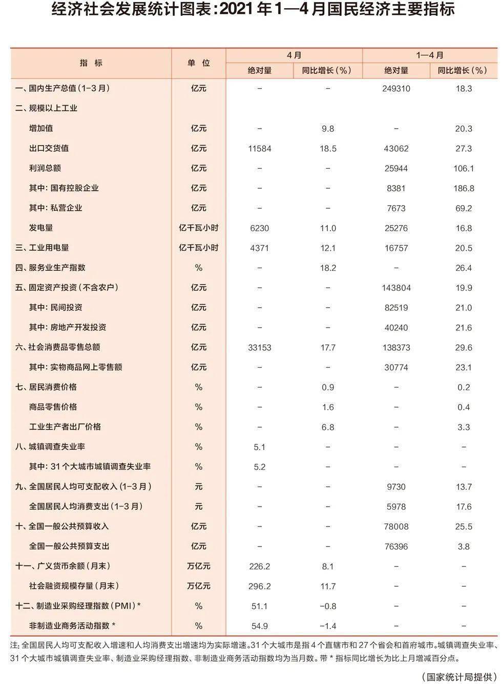 香港二四六开奖结果大全图片查询,统计数据详解说明_QBG79.364原创版