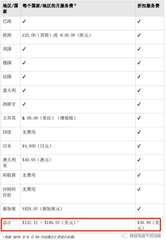 新澳2024鬼谷子资料,快速问题解答_GSX79.502图形版