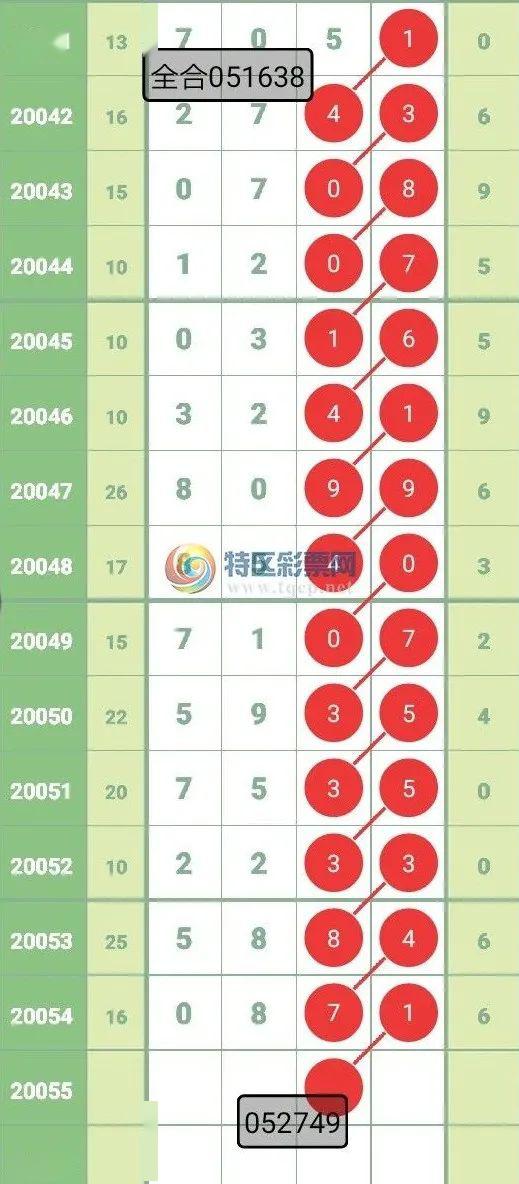 澳门六开奖号码结果、,稳固执行方案计划_ESA79.933零障碍版