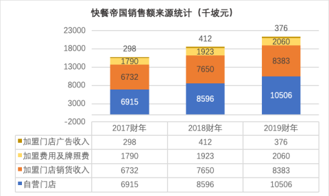 2024新奥精准资料免费,现象分析定义_XXR79.488时空版