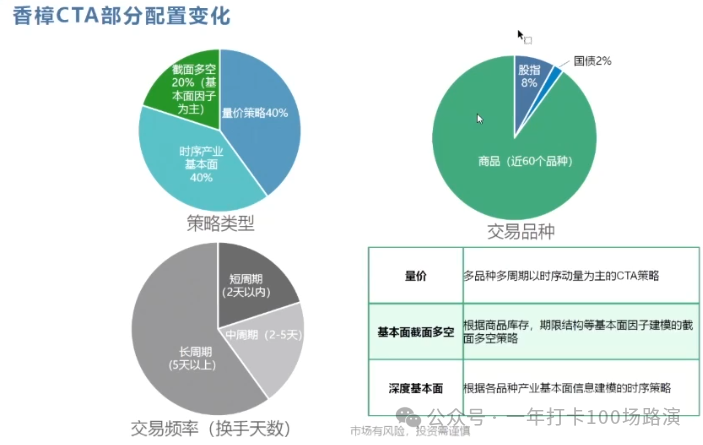 一肖中持一肖100%,资源部署方案_FIZ79.626复兴版