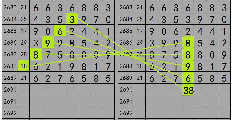 新门内部资料必中三肖,最新数据挖解释明_HVK79.763量身定制版