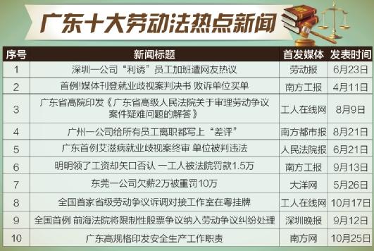 广东八二站92941cc,全面实施策略设计_RZB79.628机器版