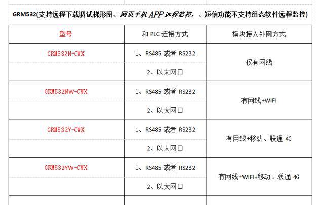 澳门开奖结果+开奖记录表本,效率评估方案_QJW79.984未来科技版