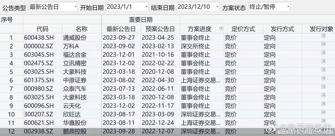 新澳六开彩开奖结果今天开奖号码查询,实地验证策略具体_LGB79.513曝光版