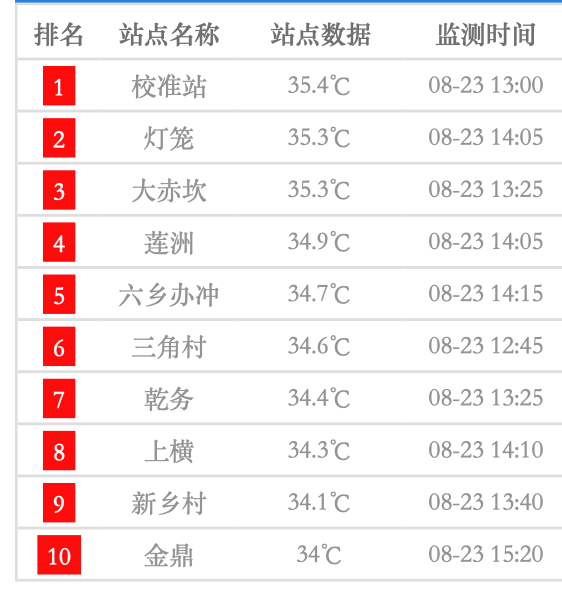 2024今晚开奖号码,2024新澳开奖结果,多元化诊断解决_ZJG79.100文化传承版