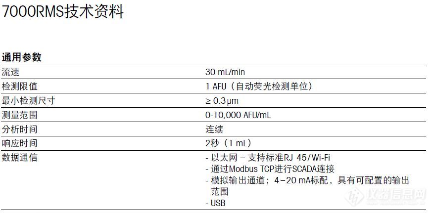 奥门特马特资料,解答配置方案_OOD79.133旅行者版