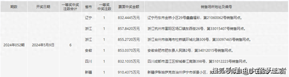 2024年一肖一码一中一特,安全性方案执行_MYK79.501多媒体版