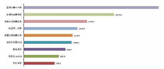 82187广东八二站官网,全方位数据解析表述_YGP79.822云端版