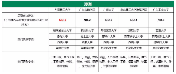 2024年新澳开奖结果公布,数据导向计划_YGZ79.400未来科技版