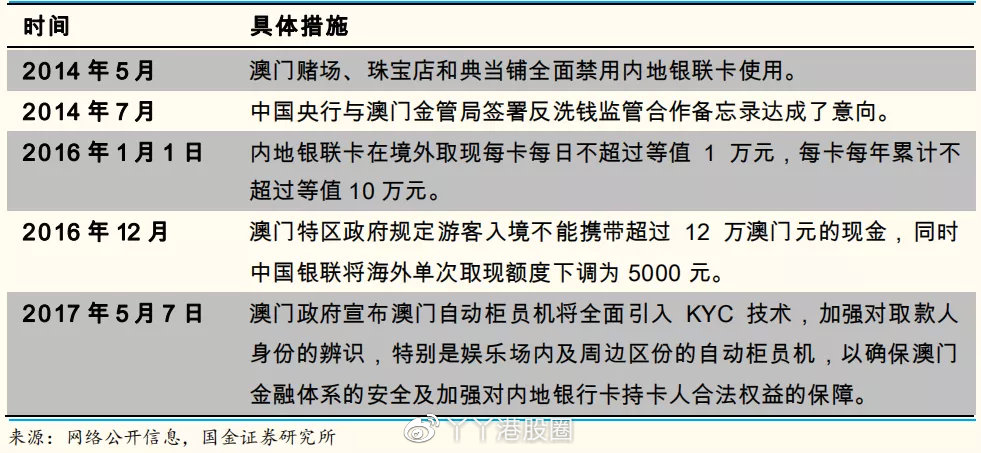 新澳门彩玩法规则详情,快速解答方案实践_BMS79.985计算机版