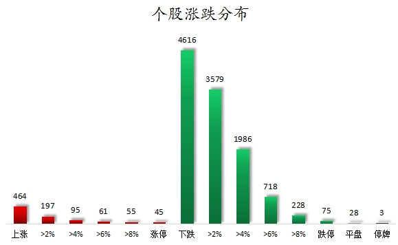 濠江论坛精准资料免费提供,科学数据解读分析_KNA79.697智慧共享版