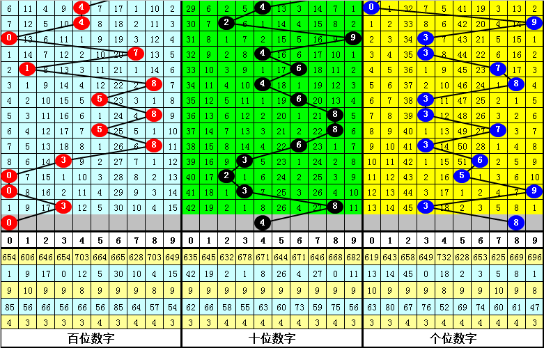 四不像今晚必中一肖,快速实施解答研究_GPI79.716互动版