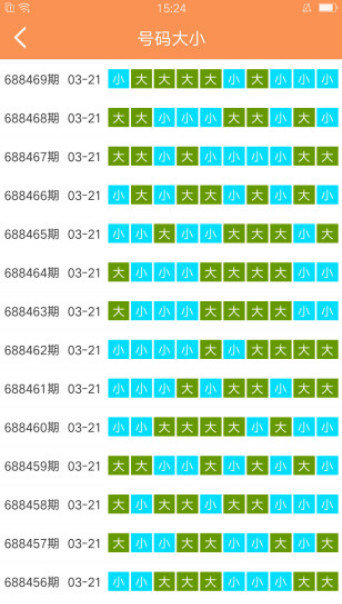 新澳门天天开奖资料免费大全,现象分析定义_KVW79.183未来科技版