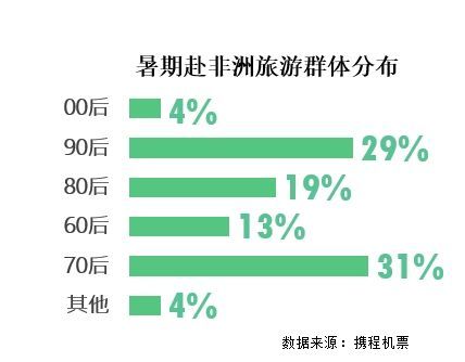 204年澳门免费精准资料,实地观察数据设计_YSI79.335穿戴版