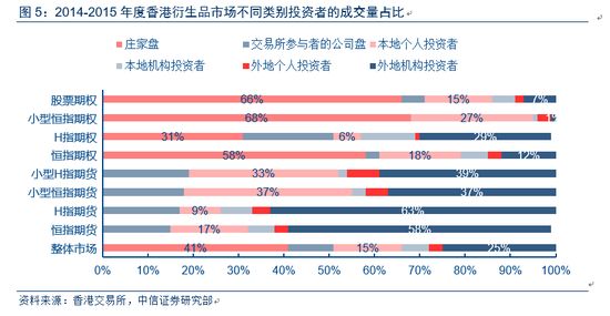 香港正版资料全年免费公开一,全方位数据解析表述_ZZY79.961精致版