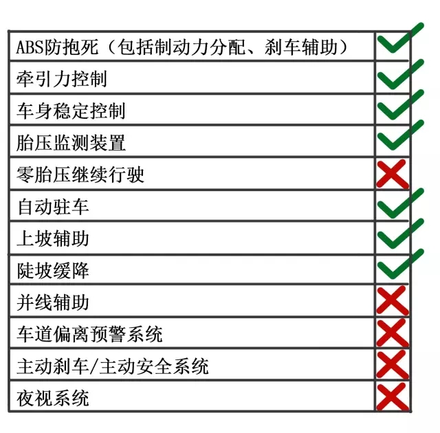 100准免费资料,安全性方案执行_FVT79.801旅行版