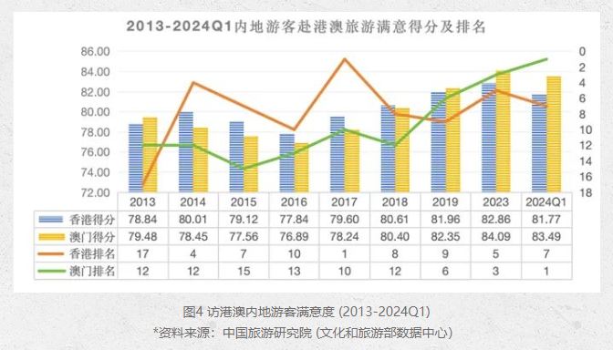 澳门王中王开奖只开结果,实际确凿数据解析统计_AGX79.503定制版