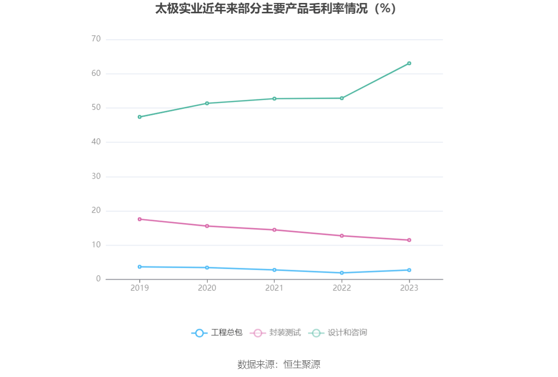 浴室柜尺寸设计 第27页