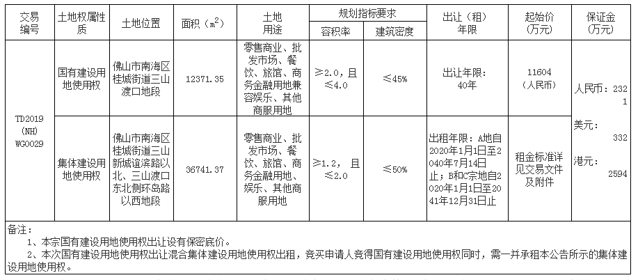 澳门一码一码100准确挂牌,深入挖掘解释说明_WLG79.915可靠性版