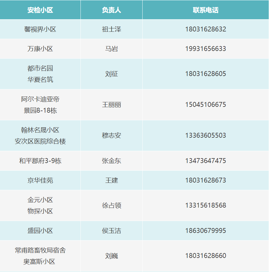 轻奢风格浴室 第8页