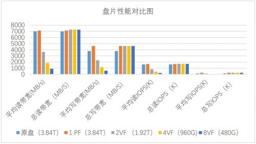 浴室柜尺寸设计 第5页