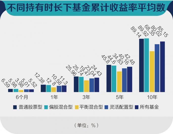 800图库资料免费大全资料澳门,实际确凿数据解析统计_BSQ35.756设计师版