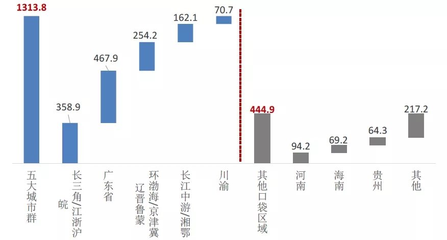 蔡伟明