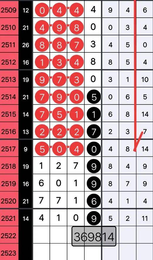 六肖18码,实证分析细明数据_ILW35.810寻找版