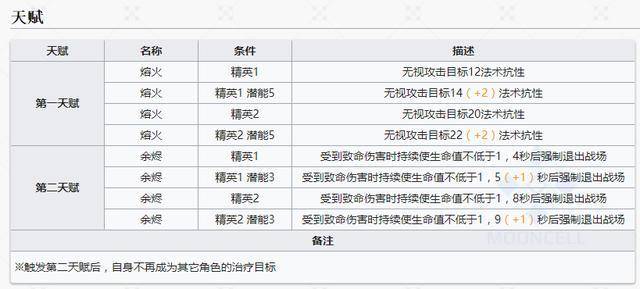 奥门开奖结果+开奖记录2024年资料网站,实证分析细明数据_GXC35.261娱乐版