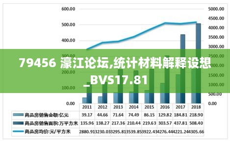 79456濠江论坛ccm最新消息,实地观察数据设计_AZF35.169散热版