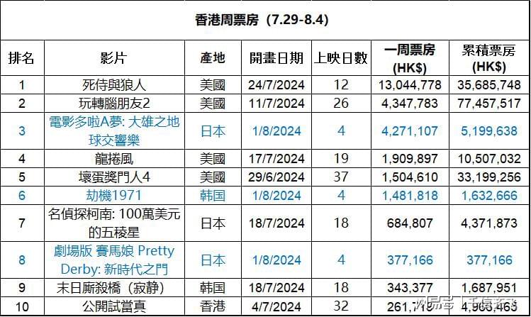 2024年香港跑狗图资料,数据管理策略_YDK35.923本地版