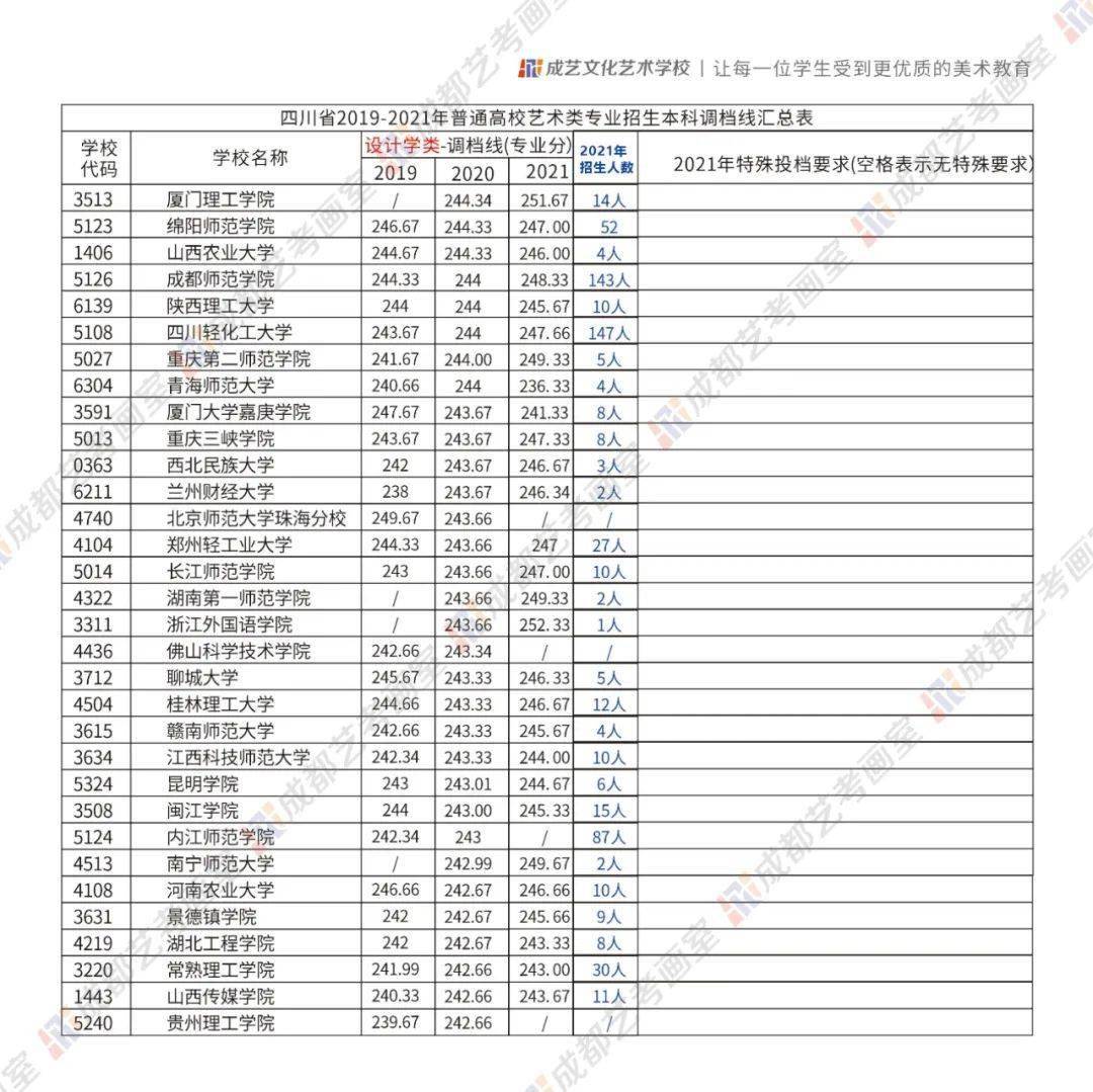 新澳门开奖结果+开奖记录表查询,数据化决策分析_KRL35.909科技版