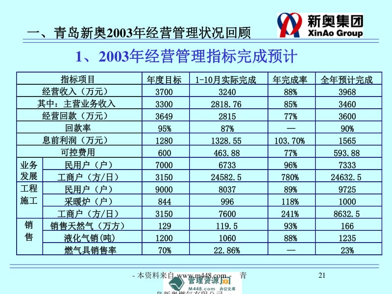 新奥天天开内部资料,最新答案诠释说明_RQA35.562携带版