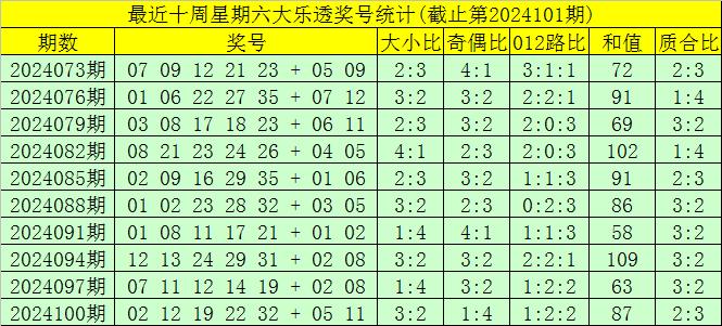 22324濠江论坛 corr六肖十二码,执行验证计划_INQ35.538悬浮版