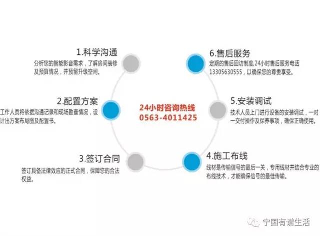 新粤门六舍彩资料,互动性策略设计_IKN35.473影音版