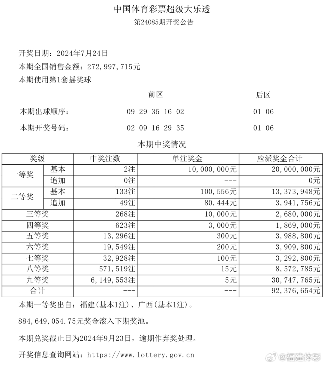 王中王72396cm最准一肖,高度协调实施_PMQ35.671进口版