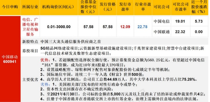 新奥彩2024历史开奖记录查询,执行机制评估_QXB35.815高端体验版