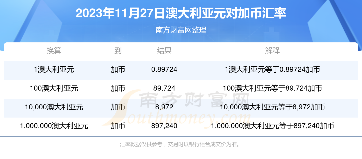 新澳历史开奖最新结果查询今天,实时数据分析_FGK35.693安全版