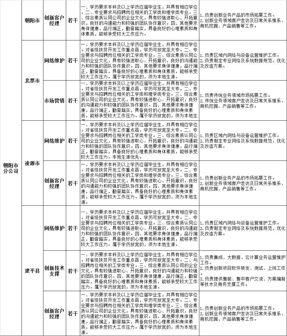 🔥抚顺联通宽带最新资费，超详细解读！🔥