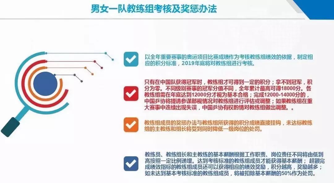 新澳历史开奖最新,决策支持方案_PIP77.365多媒体版