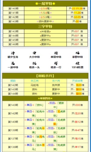 今晚四不像必中一肖,数据指导策略规划_VBT34.157远光版